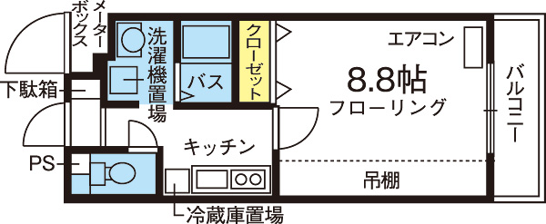 棒屋第3下池ハイツ 間取り図