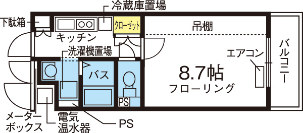 棒屋第2下池ハイツ 間取り図