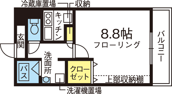 プランメール 間取り図