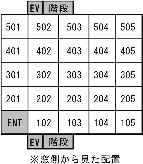プランメール 配置図