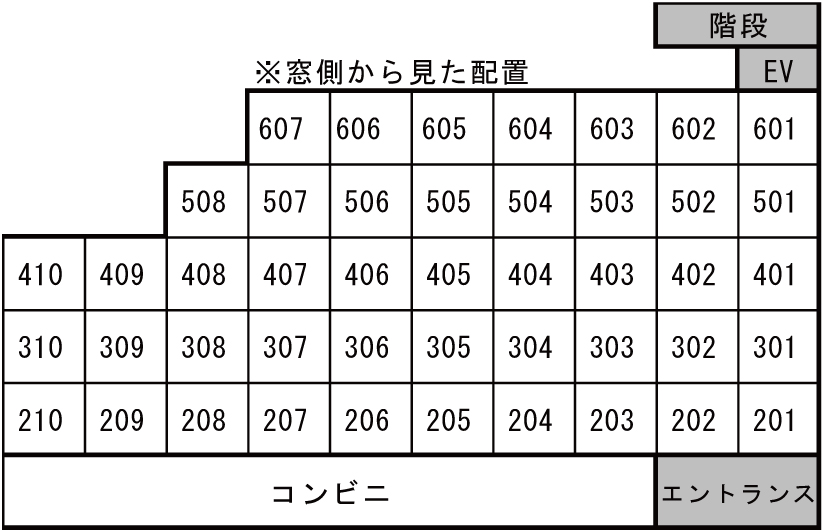 アヴァンセ鏡池 部屋の配置