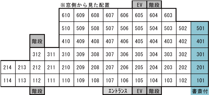 フラット利平治 配置図