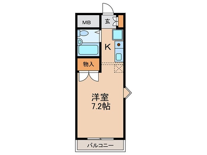 サンハイツ御幸 間取り