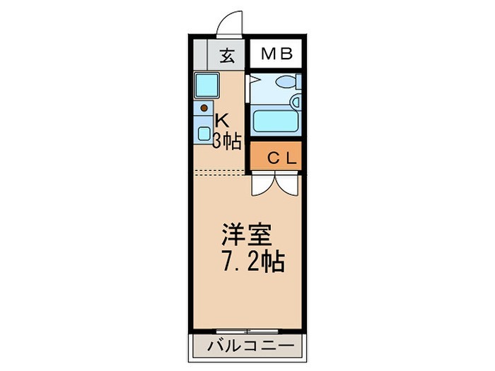 サンハイツ御幸 間取り