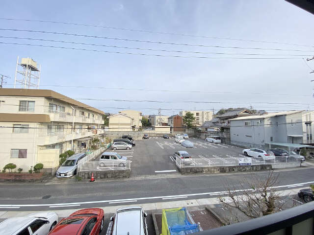 ジュネストーコー 展望
