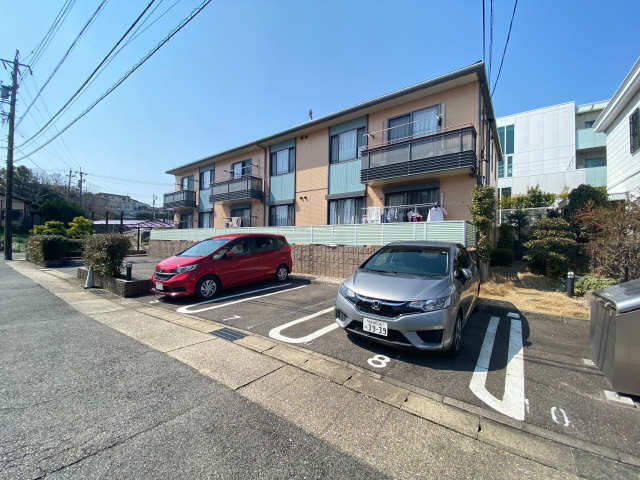 グリーンステージ表山 駐車場