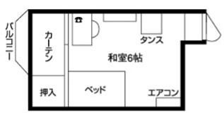 ドーミー池下 間取り