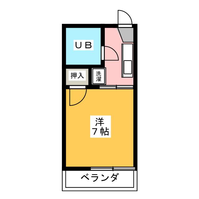 フォーブルY 間取り