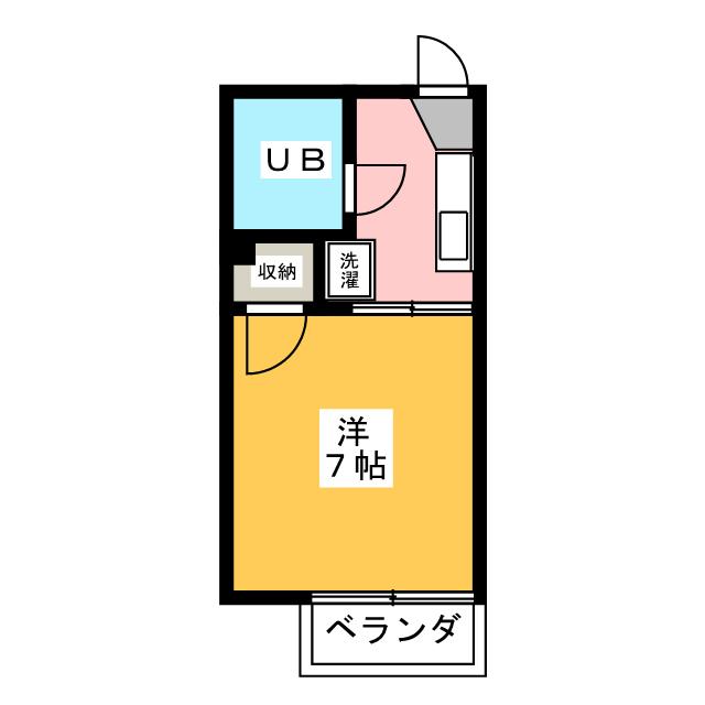 フォーブルY 間取り