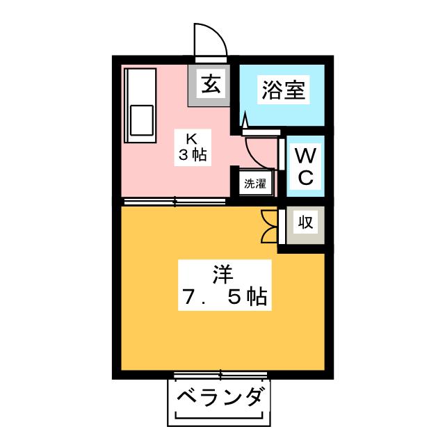 アーバンヒルズ 間取り