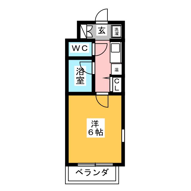 ＰＲＯＸＹ　ＳＱＵＡＲＥ上社 間取り