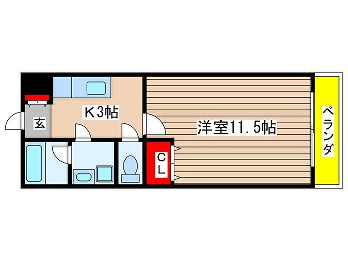 HANAYASHIKI 間取り