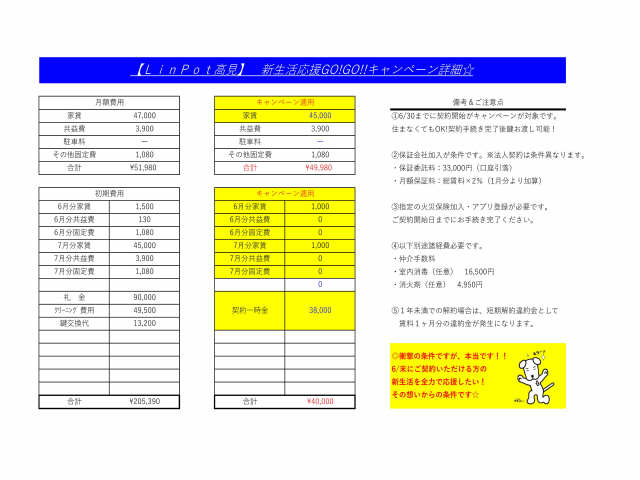 ＬｉｎＰｏｔ高見 お得なキャンペーン実施中　