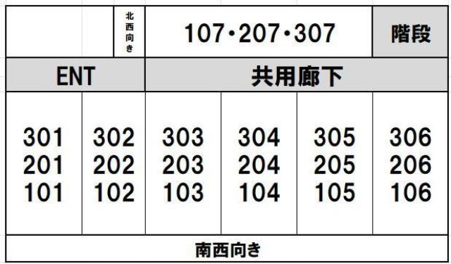 Univ.North 配置図