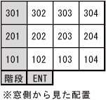 アンシャンテ 配置図