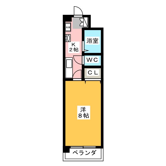 川名グリーンハイツ 間取り