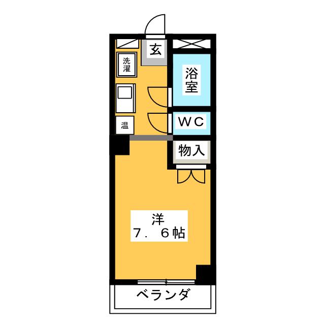 コア糸重馬坂ビル 間取り