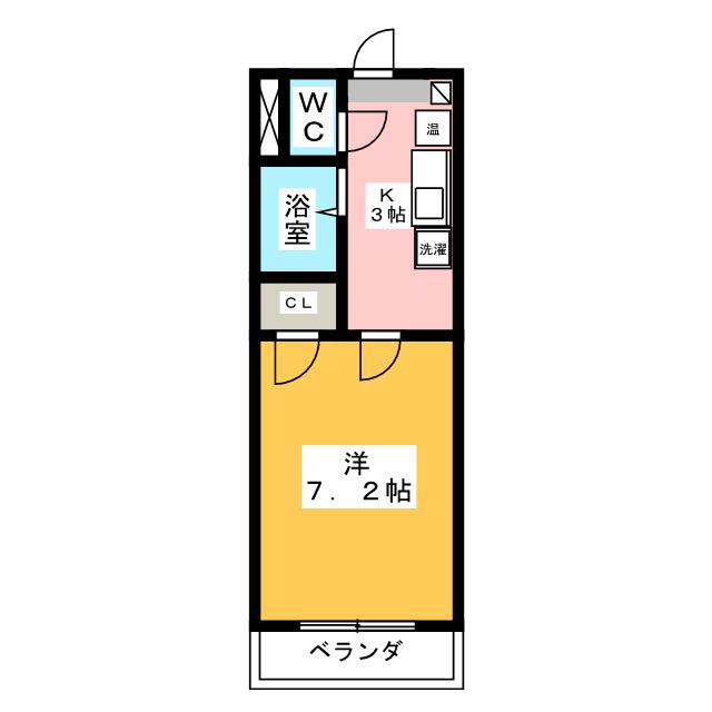 アーバニア叶 間取り