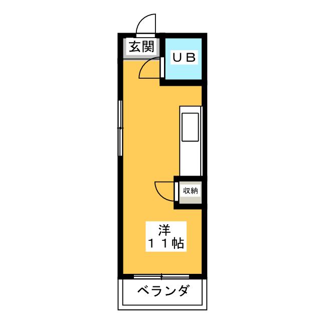 幸川マンション南館 間取り