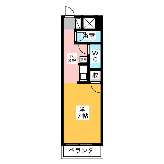アンシャンテ川原 間取り