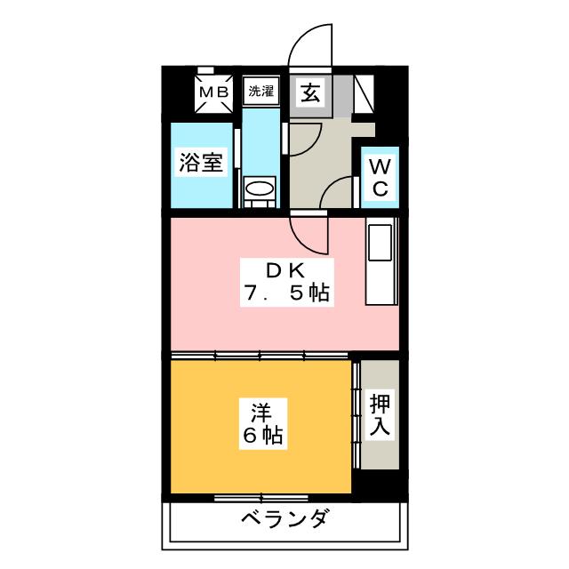 リバーサイドドリーム 間取り