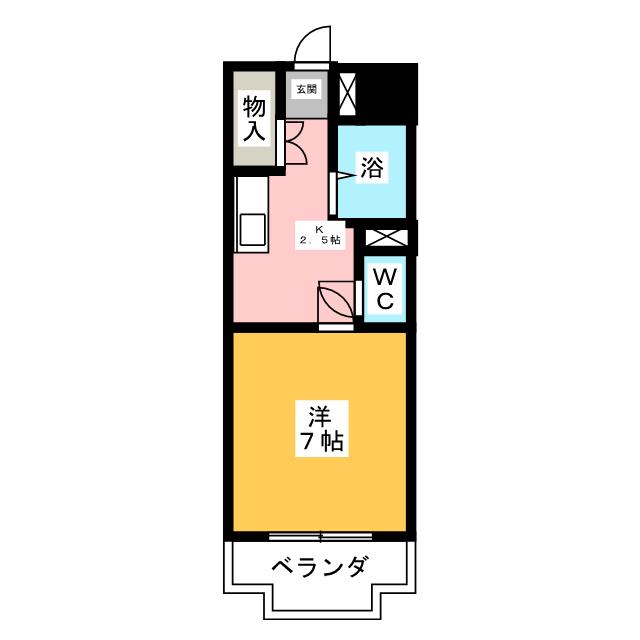 ＧＲＡＣＩＯＵＳ　ＳＡＩＴＯＵ 間取り
