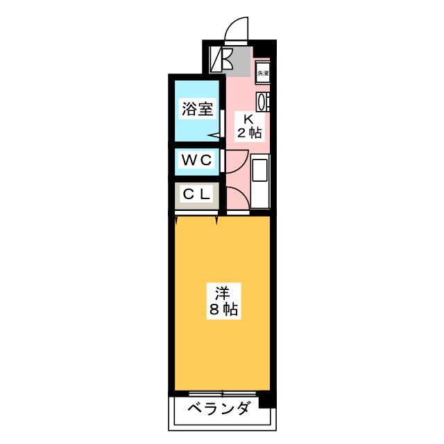 川名グリーンハイツ 間取り