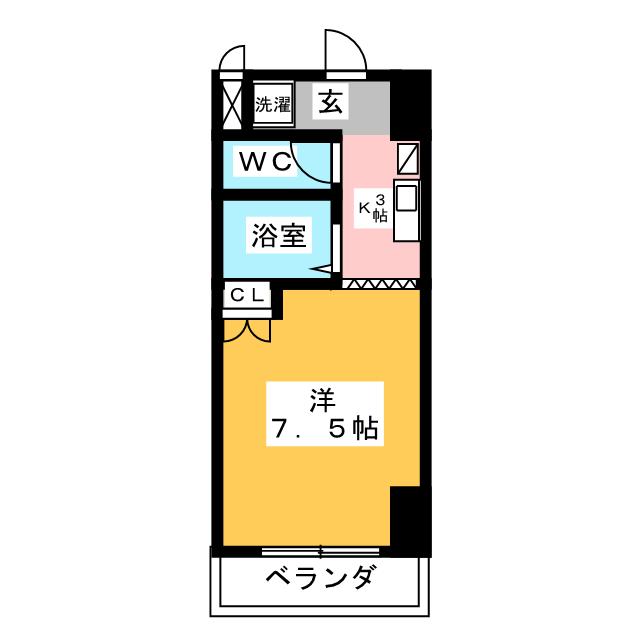 グランドールＹＨＤ 間取り