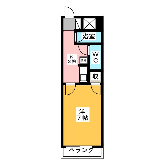 アンシャンテ川原 間取り