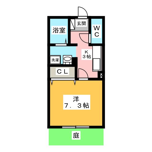 コーポイーグルⅡ 間取り