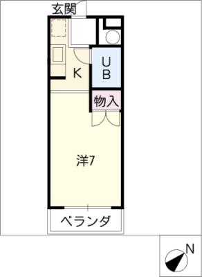 ヴィラマルミ 間取り