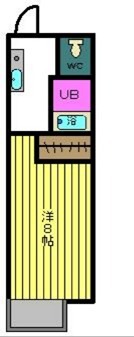 ハイツスリースタ城北 間取り