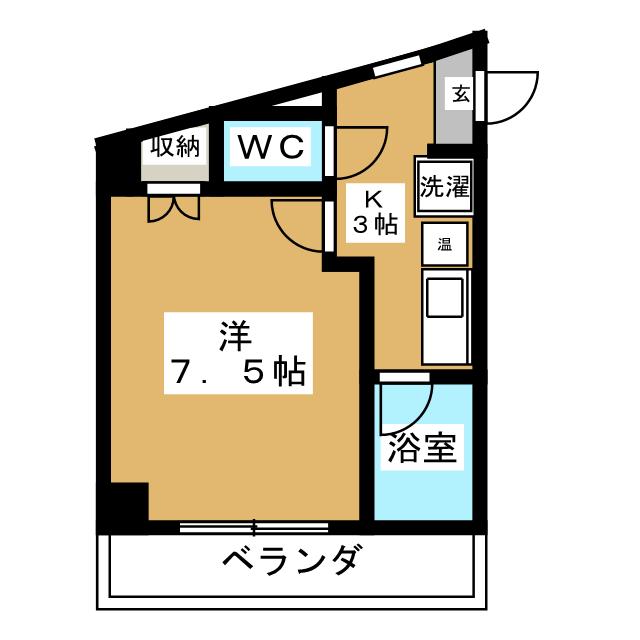 イーストアベニュー 間取り
