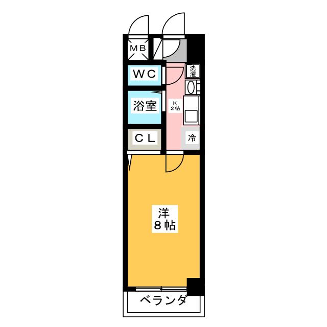 ドゥアージュふきあげ 間取り