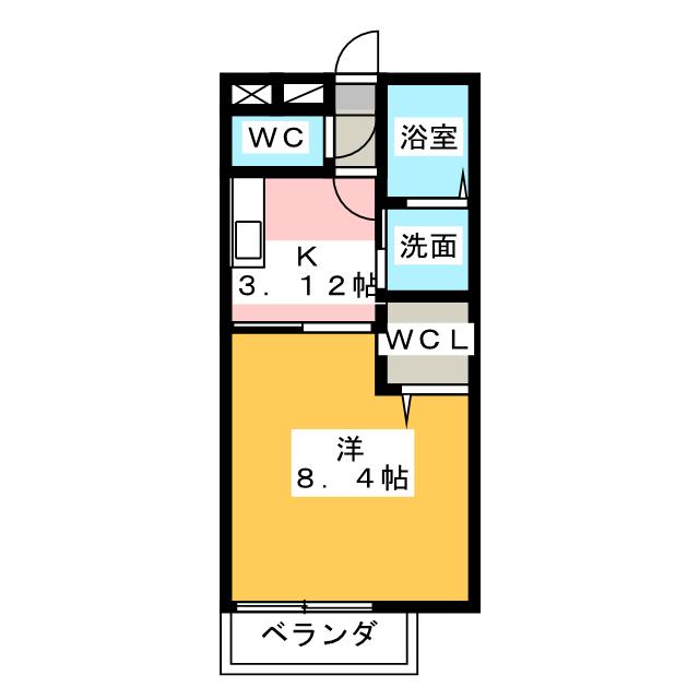 サンハイツ栗の木 間取り