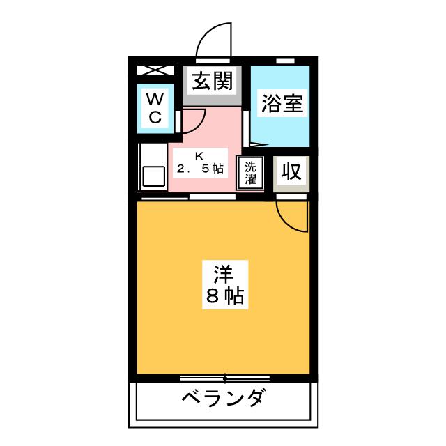 ハイツイーストリバーサンシャインＡ 間取り