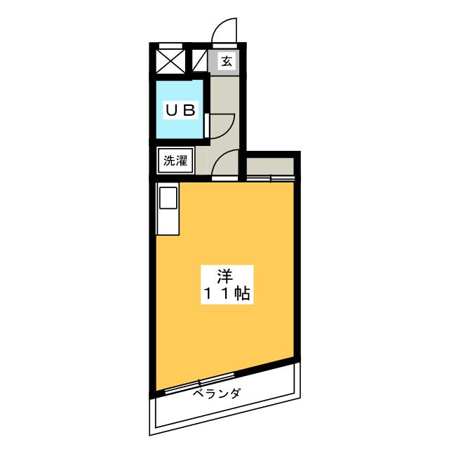 リバーサイドドリーム 間取り