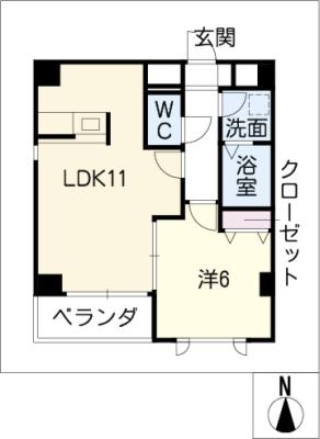 ＲＵＳＳＵＲＥ川名 間取り