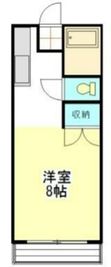 フォルトゥーナS 間取り