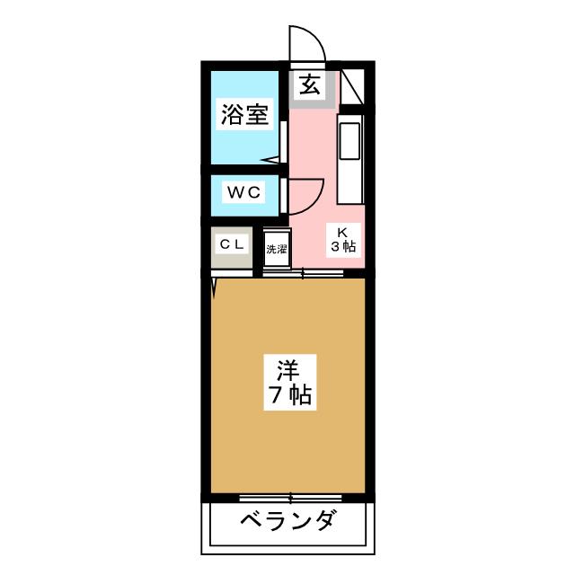 メゾンドール川原 間取り