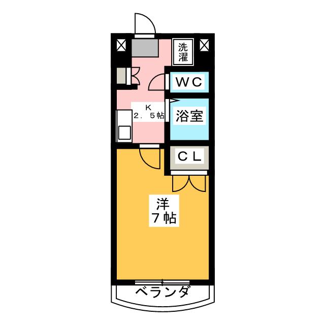 ヴィラシュトルツ 間取り