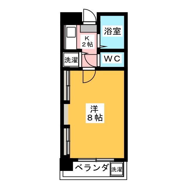 鏡ヶ池ハイツ 間取り