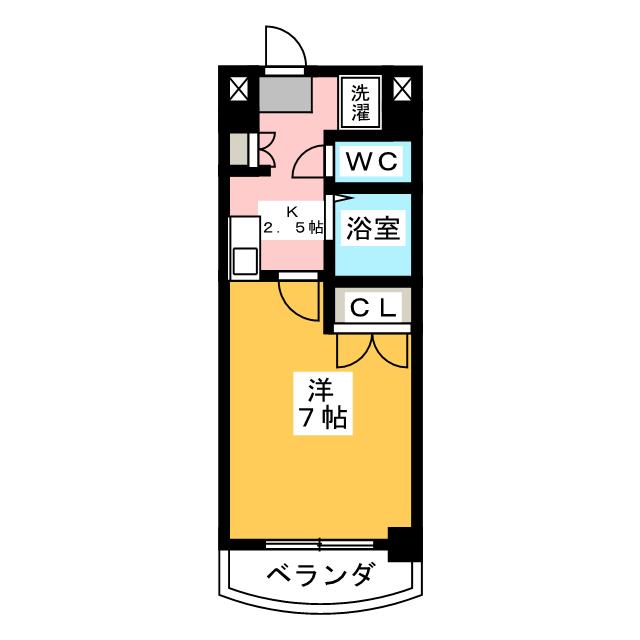 ヴィラシュトルツ 間取り