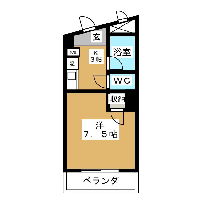 イーストアベニュー 間取り