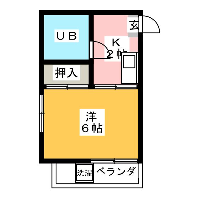 コーポ大橋 間取り