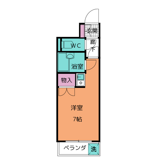 地愛ビル 間取り