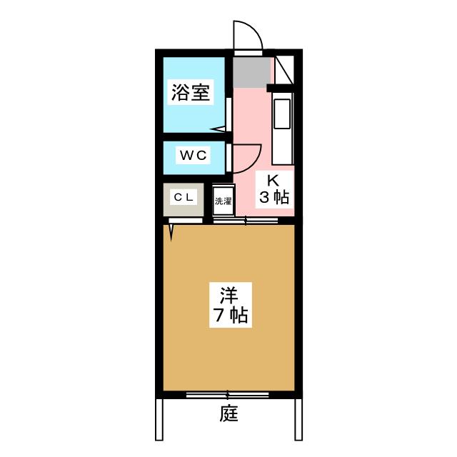 メゾンドール川原 間取り