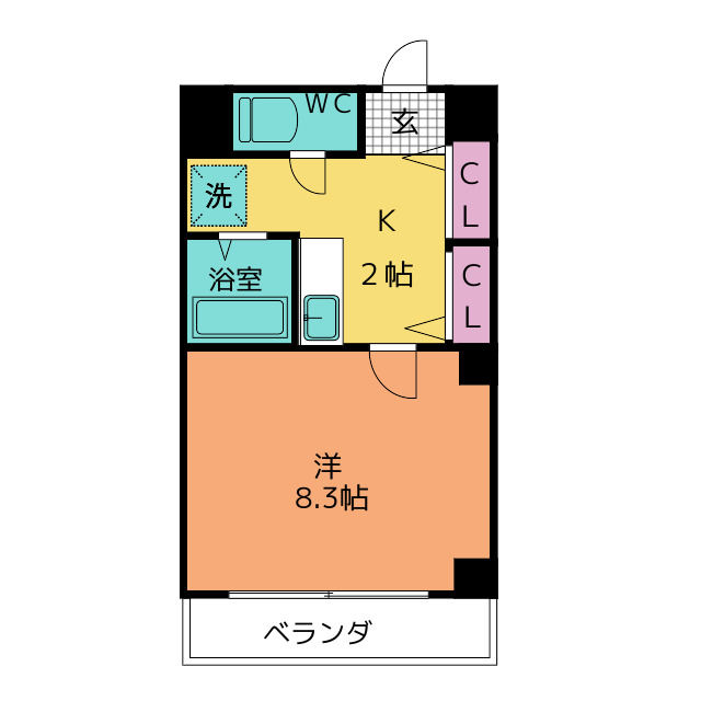 ルミエール植田 間取り