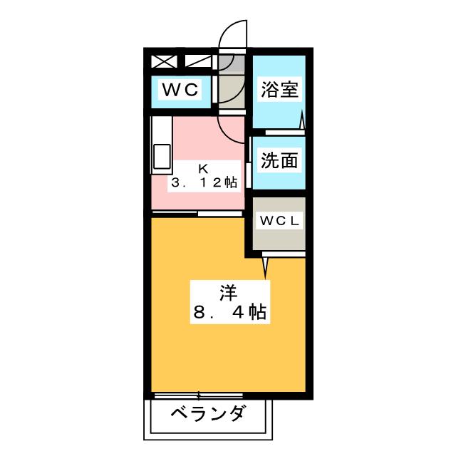 サンハイツ栗の木 間取り